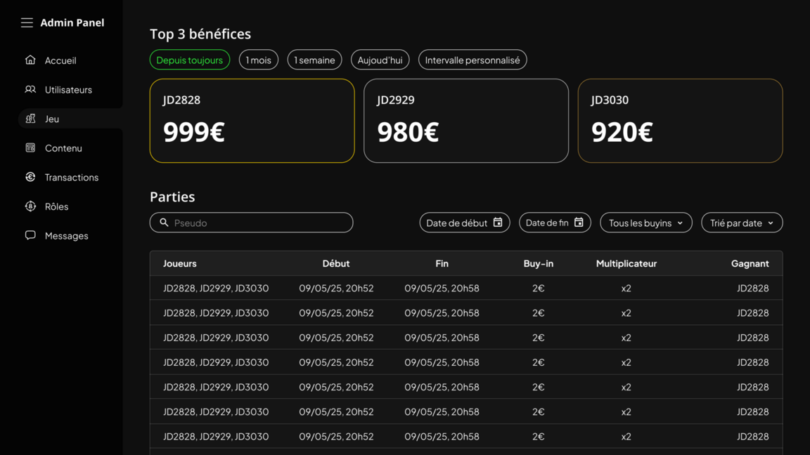 Gestion des jeux admin