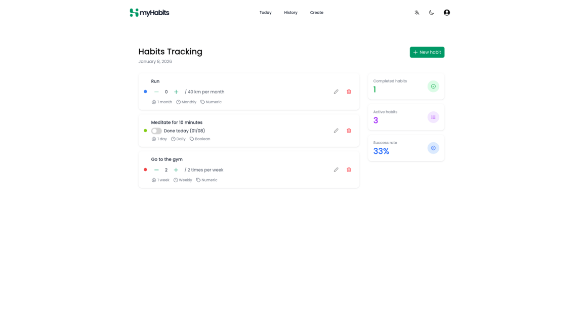 Page d'accueil de myHabits