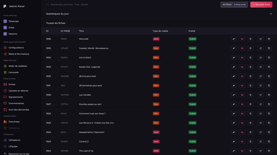 Liste des films dans l'admin-panel
